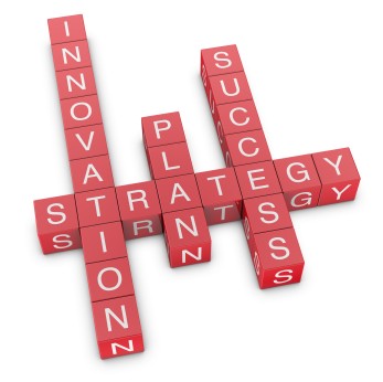 Marketing with Message Marketing Communications